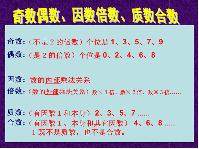 1.5的自然数分别是多少,15是合数吗为什么。 SEO关键词 1.5的自然数分别是多少,15是合数吗为什么。 1.5的自然数分别是多少,15是合数吗为什么。 SEO关键词