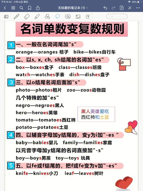 名词复数的读音规则,child中i为什么发ai的音。 SEO关键词 名词复数的读音规则,child中i为什么发ai的音。 名词复数的读音规则,child中i为什么发ai的音。 SEO关键词