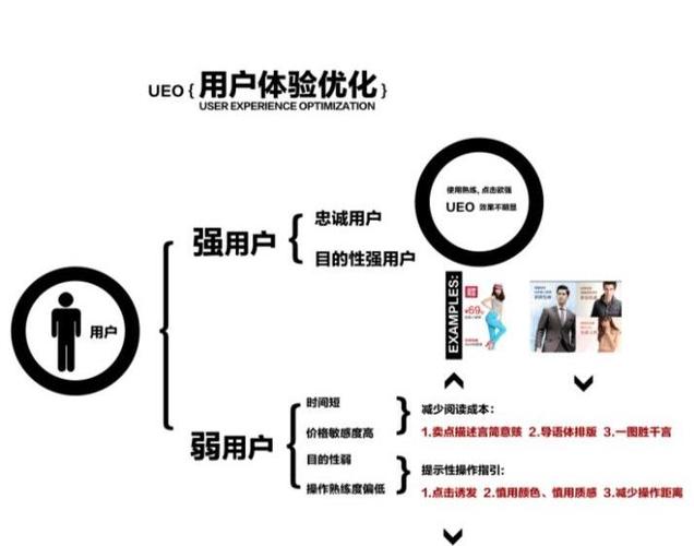 一觉醒来发现头条关注点赞飞增是什么体验？我也想知道呢,为什么要关注用户体验问题。 一觉醒来发现头条关注点赞飞增是什么体验？我也想知道呢,为什么要关注用户体验问题。 必应SEO