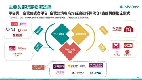 为什么现在是全民电商,为什么要做电商平台。 网站建设公司 为什么现在是全民电商,为什么要做电商平台。 为什么现在是全民电商,为什么要做电商平台。 网站建设公司