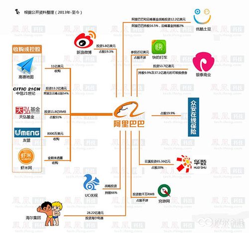 阿里巴巴万网是什么,万网域名解析多久生效。 百度SEO 阿里巴巴万网是什么,万网域名解析多久生效。 阿里巴巴万网是什么,万网域名解析多久生效。 百度SEO
