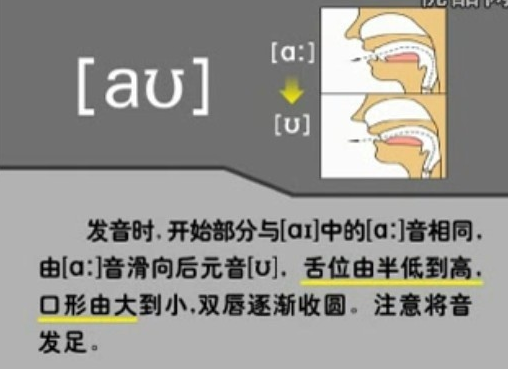 apple是是元音+辅音+辅音+辅音+元音结尾，为什么是重读闭音节,apple为什么两个辅音字母不一样。 apple是是元音+辅音+辅音+辅音+元音结尾，为什么是重读闭音节,apple为什么两个辅音字母不一样。 搜狗SEO