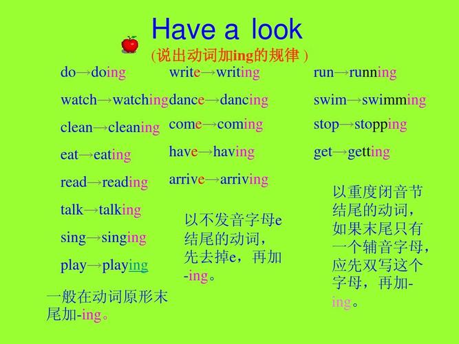 为什么英语缩写读音会改变,would为什么只有一个音节呢。 SEO关键词 为什么英语缩写读音会改变,would为什么只有一个音节呢。 为什么英语缩写读音会改变,would为什么只有一个音节呢。 SEO关键词