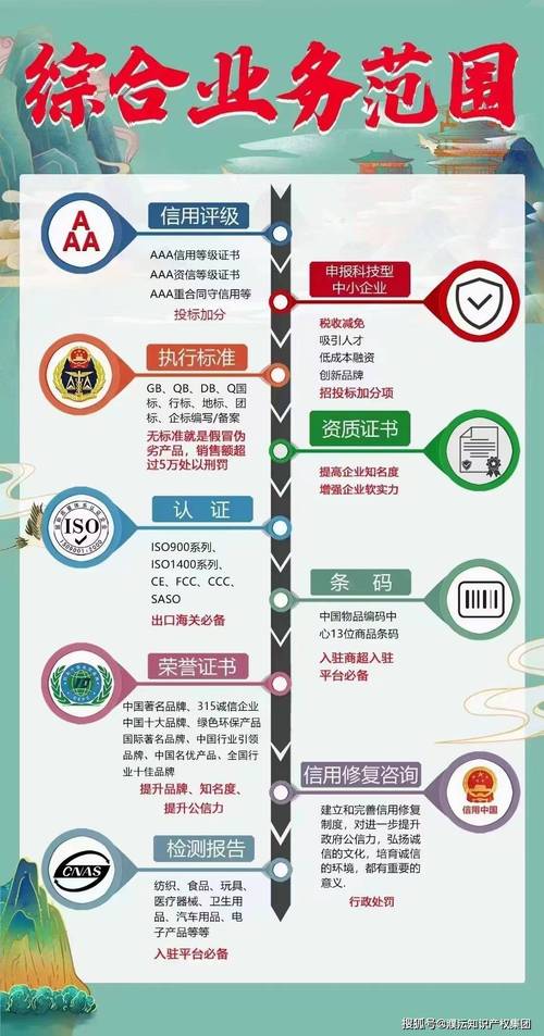 企业为什么需要点商标域名,为什么要使用域名地址?。 SEO关键词 企业为什么需要点商标域名,为什么要使用域名地址?。 企业为什么需要点商标域名,为什么要使用域名地址?。 SEO关键词