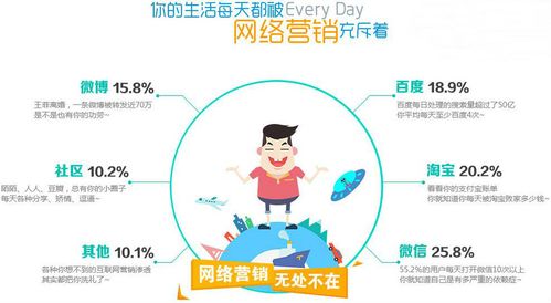 个人或企业为什么要做网络营销,我为什么要做网络营销呢。 SEO关键词 个人或企业为什么要做网络营销,我为什么要做网络营销呢。 个人或企业为什么要做网络营销,我为什么要做网络营销呢。 SEO关键词