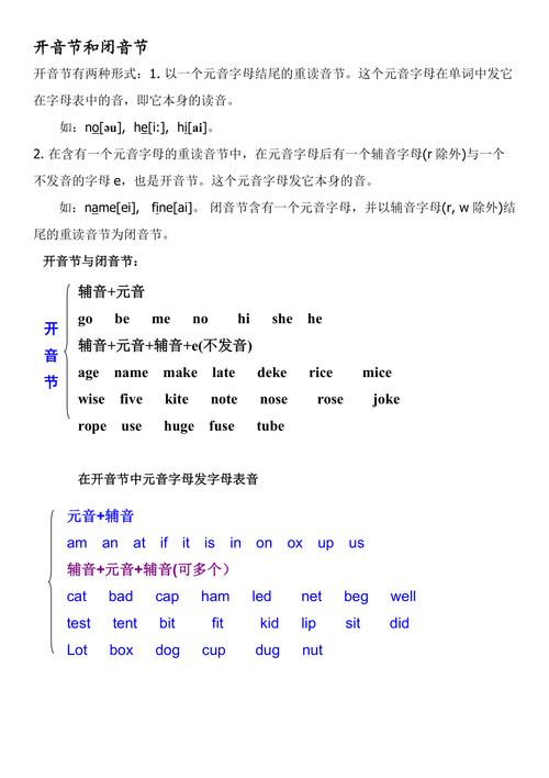 history的读音,family是开音节还是闭音节。 搜狗SEO history的读音,family是开音节还是闭音节。 history的读音,family是开音节还是闭音节。 搜狗SEO