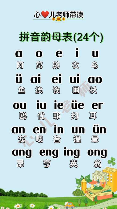 什么是韵母?什么是韵母,韵母为什么是这样读音。 必应SEO 什么是韵母?什么是韵母,韵母为什么是这样读音。 什么是韵母?什么是韵母,韵母为什么是这样读音。 必应SEO