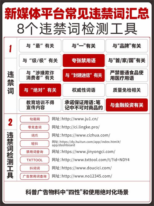 网站违禁关键词_网站禁用词举报了如何处理。 SEO关键词 网站违禁关键词_网站禁用词举报了如何处理。 网站违禁关键词_网站禁用词举报了如何处理。 SEO关键词