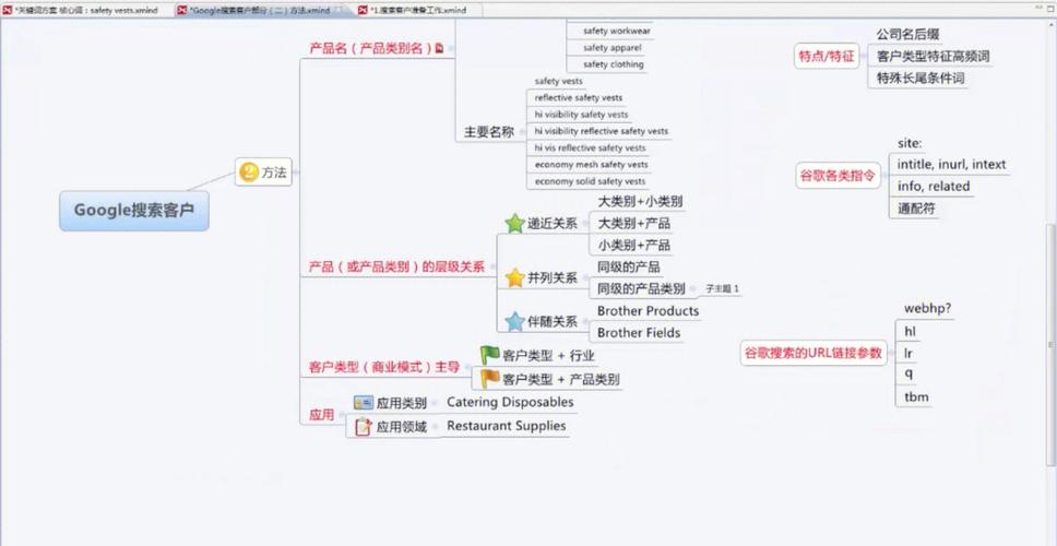 google长尾关键词_google关键词搜索技巧。 SEO关键词 google长尾关键词_google关键词搜索技巧。 google长尾关键词_google关键词搜索技巧。 SEO关键词