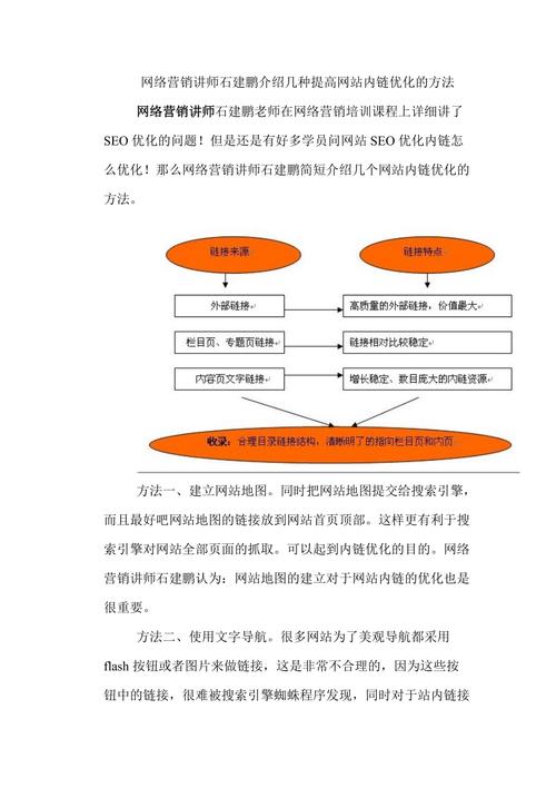 网站的内链优化是什么_网站内链是什么,怎么做。 搜狗SEO 网站的内链优化是什么_网站内链是什么,怎么做。 网站的内链优化是什么_网站内链是什么,怎么做。 搜狗SEO