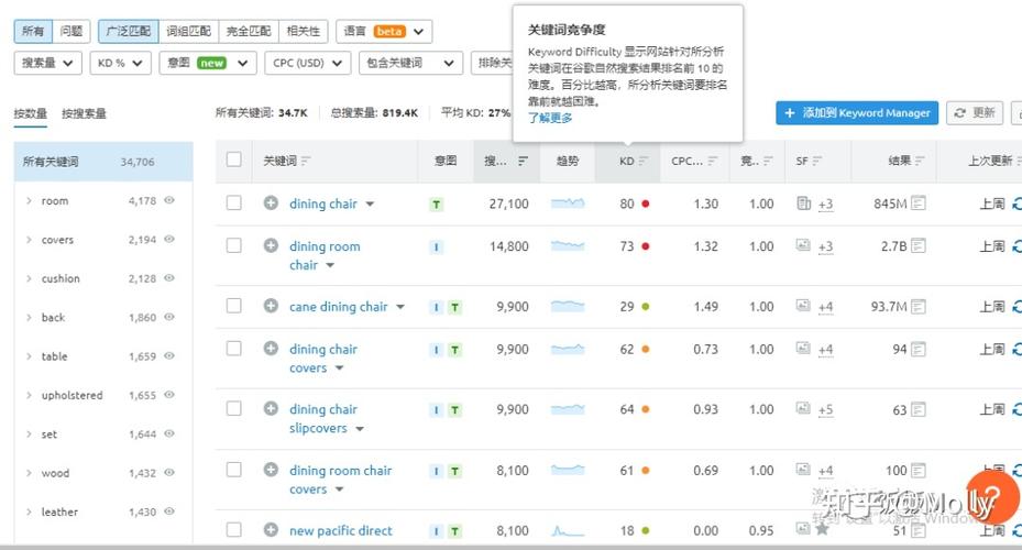 谷歌关键词查询工具_谷歌关键词排名查询系统。 SEO关键词 谷歌关键词查询工具_谷歌关键词排名查询系统。 谷歌关键词查询工具_谷歌关键词排名查询系统。 SEO关键词
