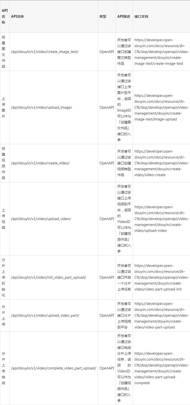 关于开源网站seo优化大概什么价格的信息 必应SEO 关于开源网站seo优化大概什么价格的信息 关于开源网站seo优化大概什么价格的信息 必应SEO
