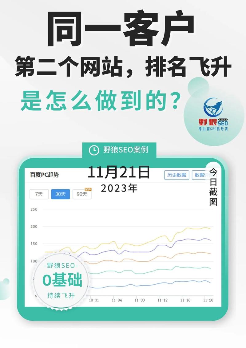 什么网站优化推荐比较好_网站优化排名哪家性价比高。 什么网站优化推荐比较好_网站优化排名哪家性价比高。 必应SEO