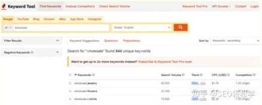 ebay关键词排名_ebay关键词挖掘工具。 SEO关键词 ebay关键词排名_ebay关键词挖掘工具。 ebay关键词排名_ebay关键词挖掘工具。 SEO关键词