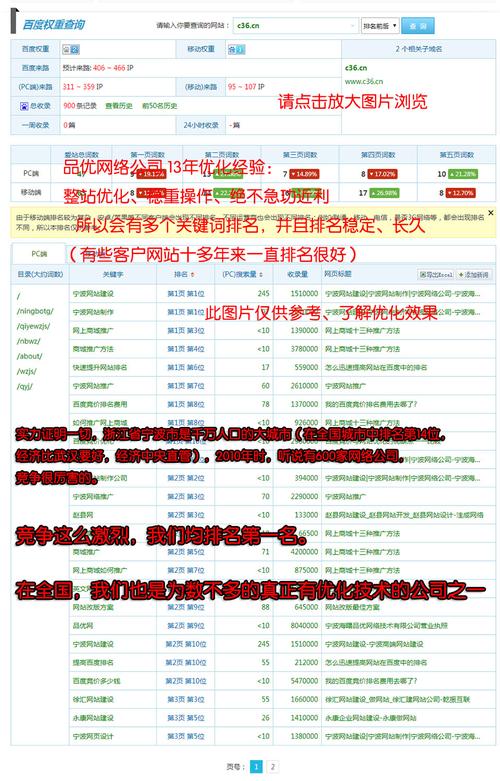 果洛关键词推广的简单介绍 SEO关键词 果洛关键词推广的简单介绍 果洛关键词推广的简单介绍 SEO关键词
