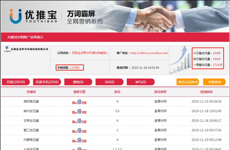 赤峰网站优化是什么的简单介绍 百度SEO 赤峰网站优化是什么的简单介绍 赤峰网站优化是什么的简单介绍 百度SEO