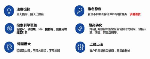 云浮网站优化什么价格的简单介绍 必应SEO 云浮网站优化什么价格的简单介绍 云浮网站优化什么价格的简单介绍 必应SEO