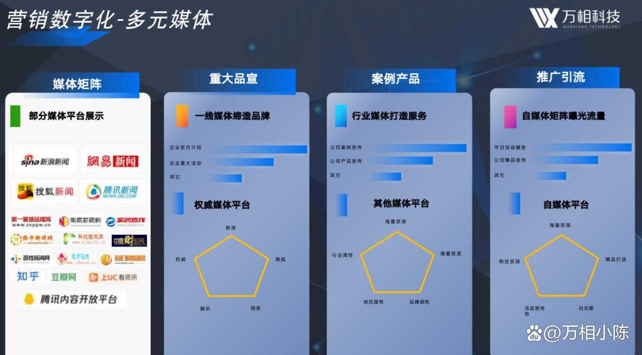 金华seo网站优化什么价位的简单介绍 百度SEO 金华seo网站优化什么价位的简单介绍 金华seo网站优化什么价位的简单介绍 百度SEO
