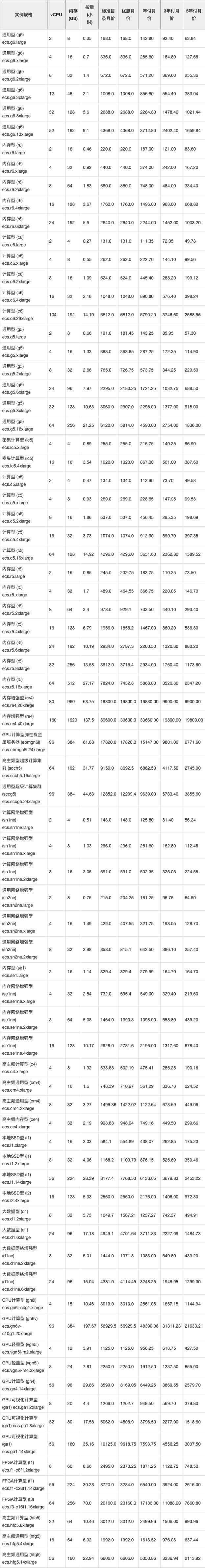 公司网站租云主机_云主机租用一般都什么价位。 网站建设公司 公司网站租云主机_云主机租用一般都什么价位。 公司网站租云主机_云主机租用一般都什么价位。 网站建设公司