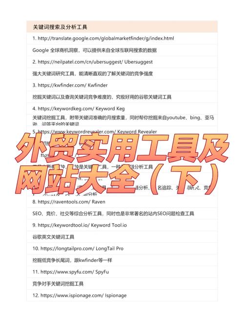 外贸网站优化文件是什么_外贸网站优化文件是什么意思。 外贸网站优化文件是什么_外贸网站优化文件是什么意思。 SEO关键词