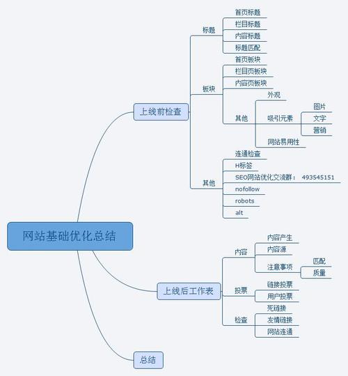 网站代码优化做什么好_在做seo策划时除了经常说到的网站代码优化分析关键。 网站建设公司 网站代码优化做什么好_在做seo策划时除了经常说到的网站代码优化分析关键。 网站代码优化做什么好_在做seo策划时除了经常说到的网站代码优化分析关键。 网站建设公司
