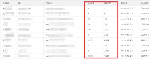 网站优化收录是什么_网站优化收录是什么意思。 搜狗SEO 网站优化收录是什么_网站优化收录是什么意思。 网站优化收录是什么_网站优化收录是什么意思。 搜狗SEO