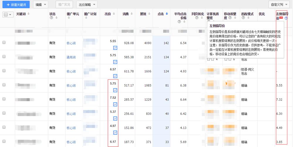 百度关键词价格_百度关键词价格预估。 百度关键词价格_百度关键词价格预估。 SEO关键词