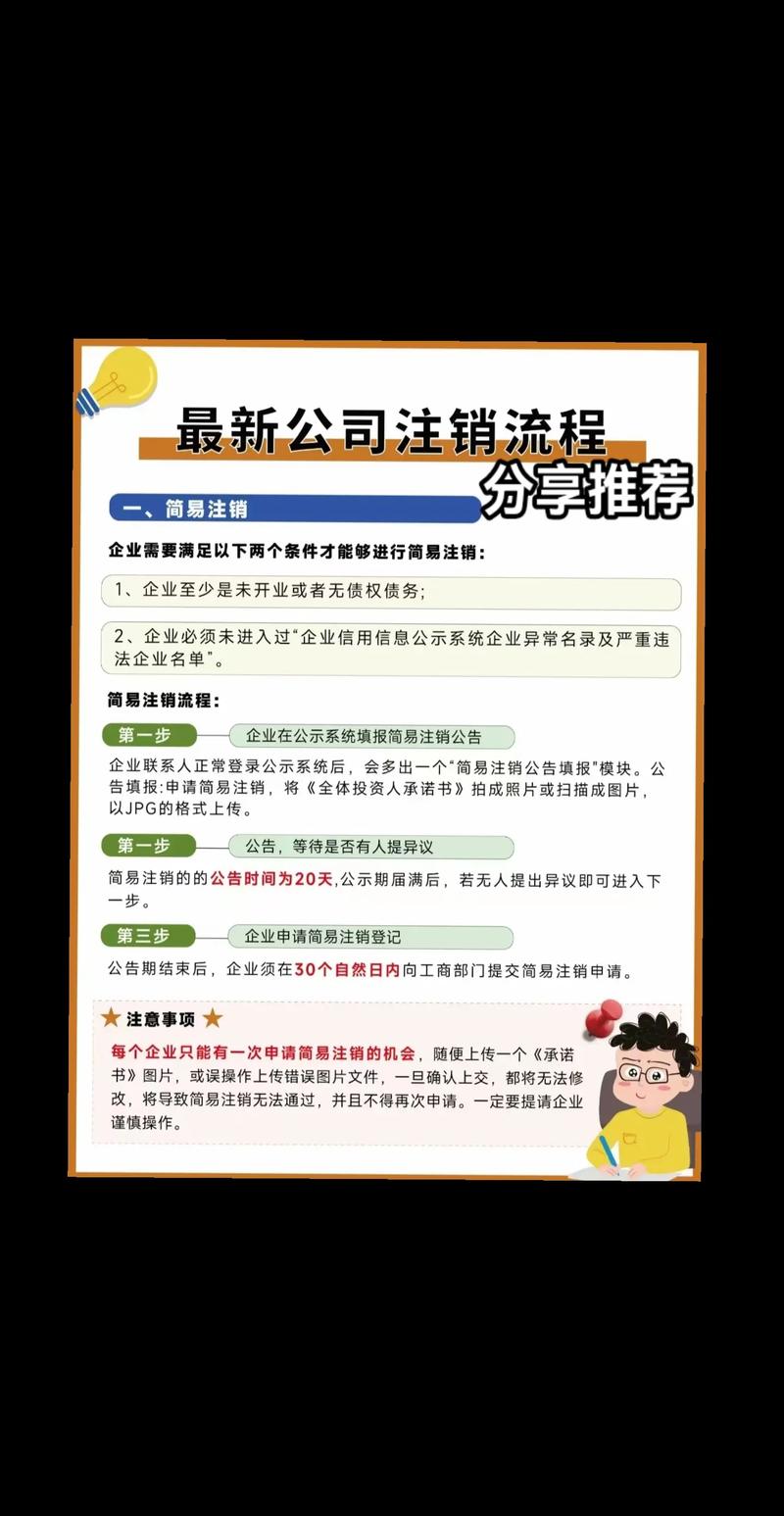 公司域名注销_公司域名注销流程。 网站建设公司 公司域名注销_公司域名注销流程。 公司域名注销_公司域名注销流程。 网站建设公司