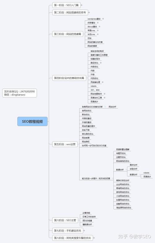 网站优化要重视什么_网站优化应注意的细节有哪些。 网站建设公司 网站优化要重视什么_网站优化应注意的细节有哪些。 网站优化要重视什么_网站优化应注意的细节有哪些。 网站建设公司