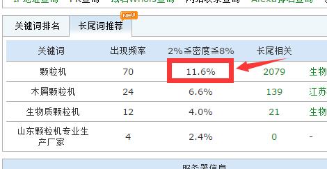 关键词密度过高_关键词密度什么意思。 关键词密度过高_关键词密度什么意思。 SEO关键词