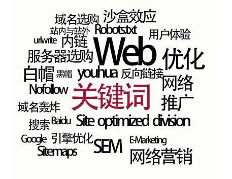 Seo关键词禁_seo关键词方法6。 Seo关键词禁_seo关键词方法6。 SEO关键词
