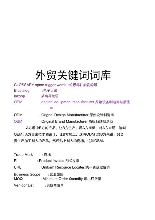 外贸关键词管理_外贸关键词的搜索的方法有哪些。 外贸关键词管理_外贸关键词的搜索的方法有哪些。 SEO关键词