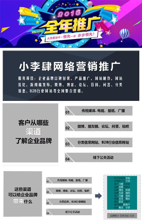 大连微信营销推广公司_大连微信营销推广公司电话。 大连微信营销推广公司_大连微信营销推广公司电话。 网站建设公司