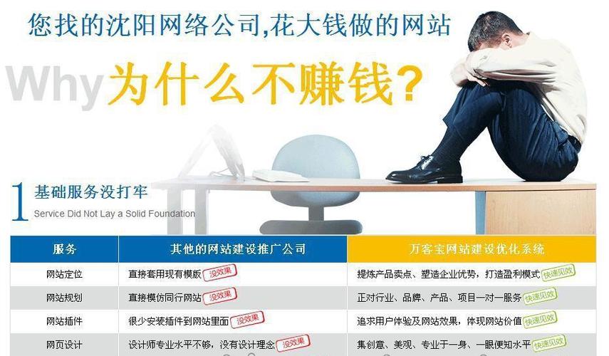 沈阳关键词seo公司_沈阳关键词seo公司排名。 沈阳关键词seo公司_沈阳关键词seo公司排名。 SEO关键词