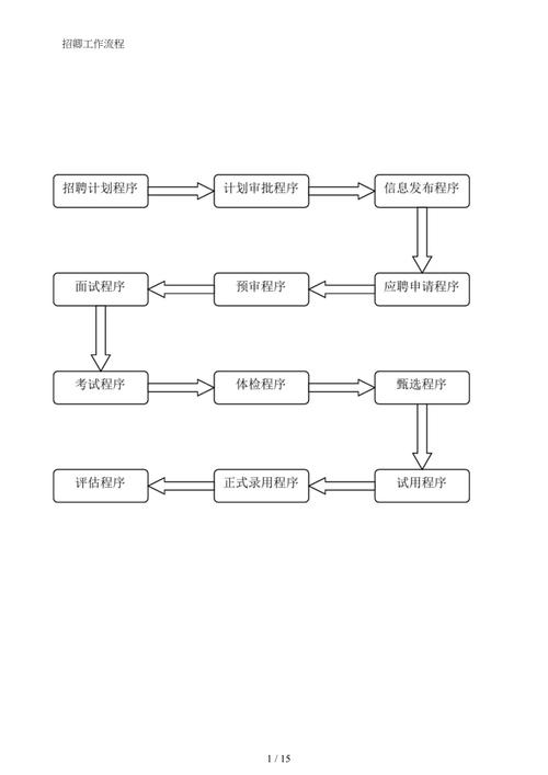 网站优化招聘流程是什么_网站优化招聘流程是什么意思。 网站建设公司 网站优化招聘流程是什么_网站优化招聘流程是什么意思。 网站优化招聘流程是什么_网站优化招聘流程是什么意思。 网站建设公司