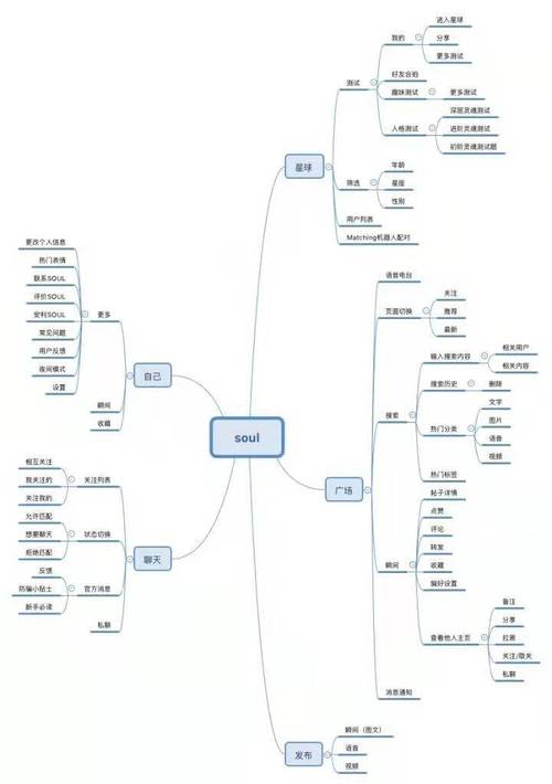 app关键词布局_关键词布局的要点有哪些。 SEO关键词 app关键词布局_关键词布局的要点有哪些。 app关键词布局_关键词布局的要点有哪些。 SEO关键词
