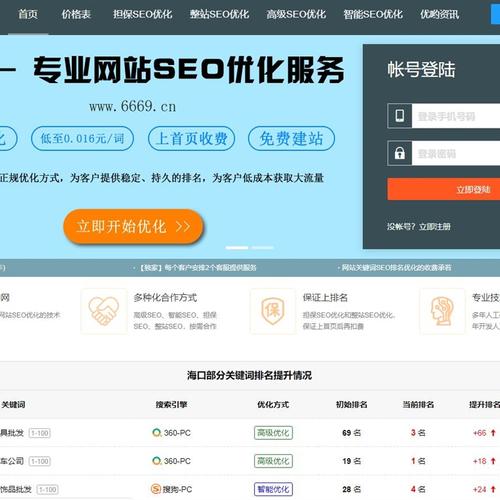 在线优化设置网站是什么_在线优化设置网站是什么功能。 在线优化设置网站是什么_在线优化设置网站是什么功能。 百度SEO
