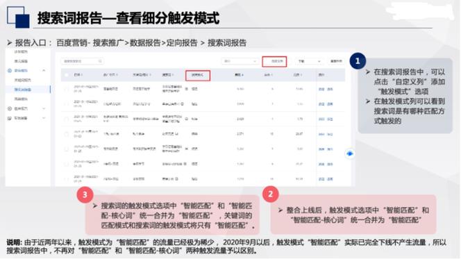 百度推广设置关键词_百度关键词推送怎么弄。 SEO关键词 百度推广设置关键词_百度关键词推送怎么弄。 百度推广设置关键词_百度关键词推送怎么弄。 SEO关键词
