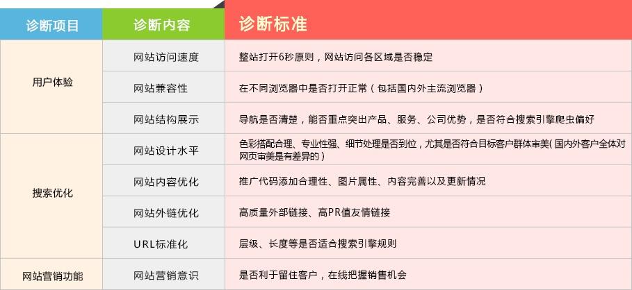 无锡媒体网站优化是什么的简单介绍 百度SEO 无锡媒体网站优化是什么的简单介绍 无锡媒体网站优化是什么的简单介绍 百度SEO