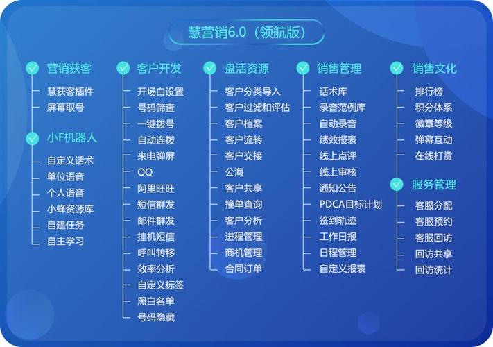 项城的网销公司_网上销售平台有哪些。 网站建设公司 项城的网销公司_网上销售平台有哪些。 项城的网销公司_网上销售平台有哪些。 网站建设公司