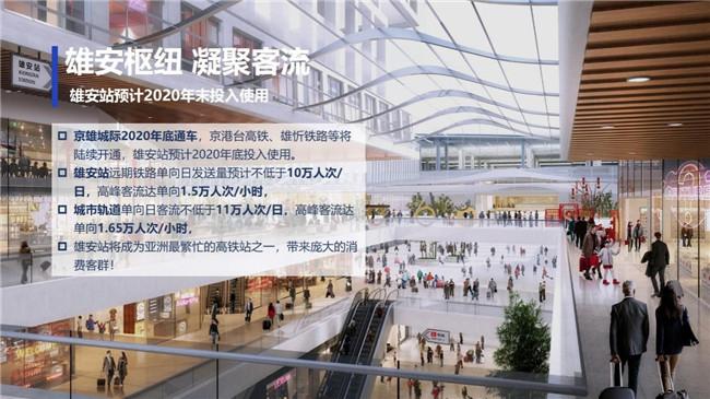 雄安整站优化公司_雄安站配套综合商业项目。 雄安整站优化公司_雄安站配套综合商业项目。 网站建设公司