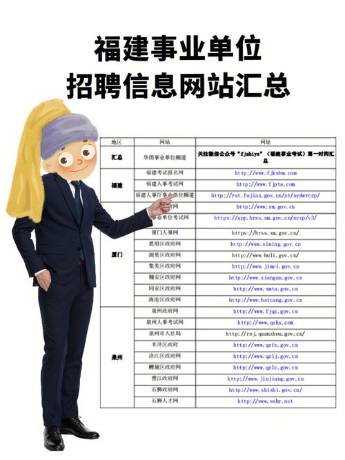 福州公司网站设计_福州网页设计公司招聘。 网站建设公司 福州公司网站设计_福州网页设计公司招聘。 福州公司网站设计_福州网页设计公司招聘。 网站建设公司