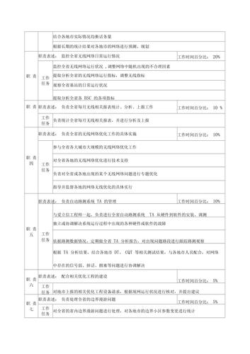 网站优化是什么职位_网站优化是什么职位类型。 搜狗SEO 网站优化是什么职位_网站优化是什么职位类型。 网站优化是什么职位_网站优化是什么职位类型。 搜狗SEO