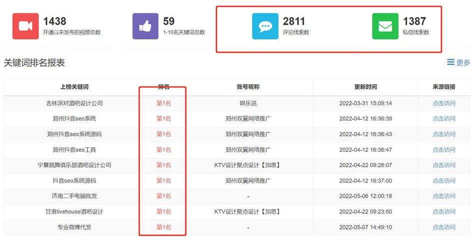 关键词排名软件_seo关键词排名软件。 SEO关键词 关键词排名软件_seo关键词排名软件。 关键词排名软件_seo关键词排名软件。 SEO关键词