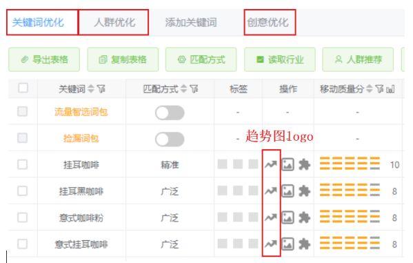 网站标题和关键词一样_标题跟关键词有什么区别。 SEO关键词 网站标题和关键词一样_标题跟关键词有什么区别。 网站标题和关键词一样_标题跟关键词有什么区别。 SEO关键词