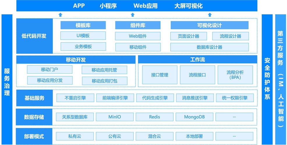 程序开发科技公司_程序开发科技公司有哪些。 程序开发科技公司_程序开发科技公司有哪些。 网站建设公司