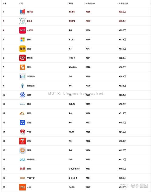 做网站公司排名_做网站公司哪家比较好。 做网站公司排名_做网站公司哪家比较好。 网站建设公司