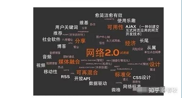 网站优化带来什么影响呢_网站优化带来什么影响呢知乎。 网站优化带来什么影响呢_网站优化带来什么影响呢知乎。 必应SEO