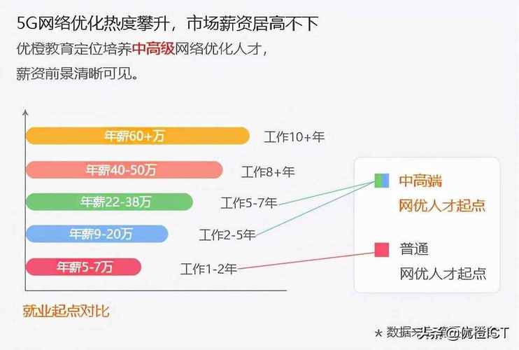 网站优化师是什么岗位_网站优化师是什么岗位工作。 网站优化师是什么岗位_网站优化师是什么岗位工作。 必应SEO