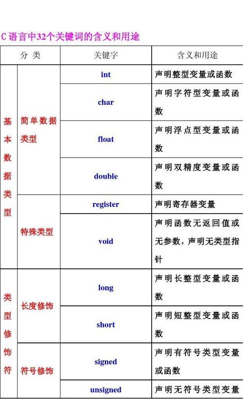 关键词在百名以外_关键词一般不超过几个字。 SEO关键词 关键词在百名以外_关键词一般不超过几个字。 关键词在百名以外_关键词一般不超过几个字。 SEO关键词